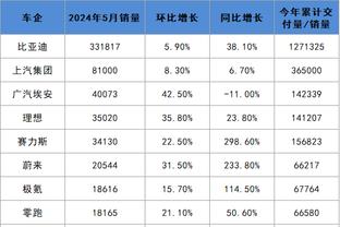 lol雷竞技app官方版下载苹果截图1